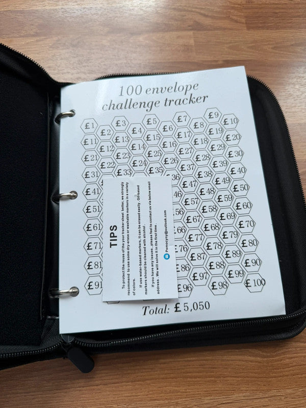 Cash's black budget planner with cash stuffing compartments and organizer pockets.